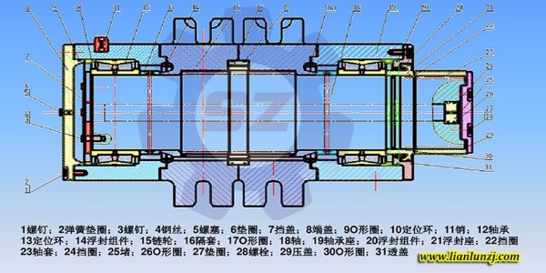 刮板機(jī)鏈輪總成是如何裝配的？